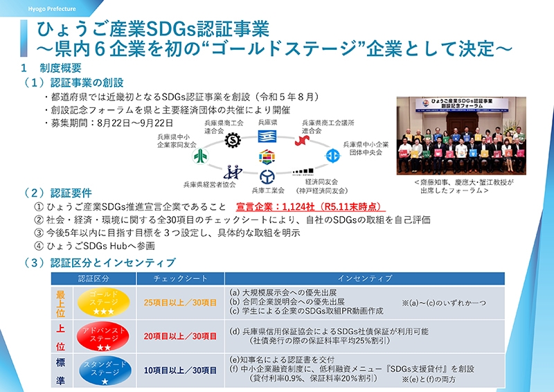 ひょうご産業SDGs認証事業「ゴールドステージ」に株式会社ホテルニューアワジが認定されました3