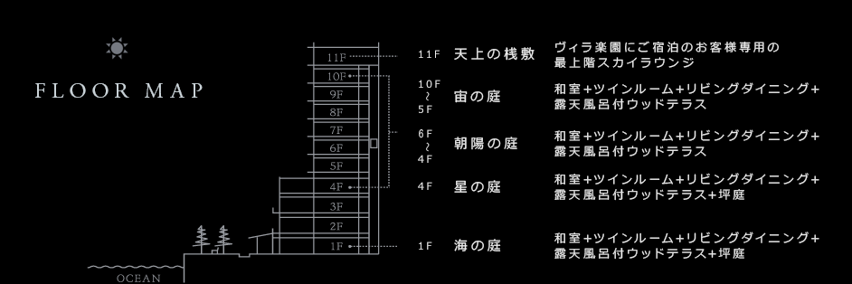 FLOOR MAP